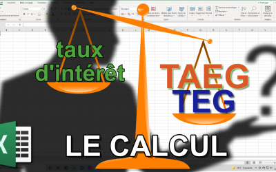 Le taux effectif d&rsquo;un emprunt : TEG TAEG (Focus)